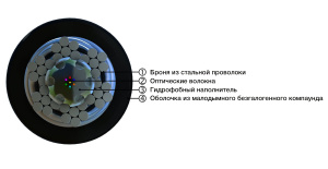 FO-AWS2-INOUT-504-16-LSZH-BK_1
