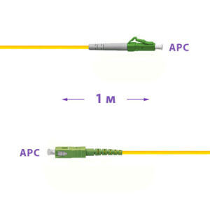 FPCS-SM-LC(A)SC(A)-01_0