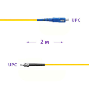 FPCS-SM-SCST-02_0
