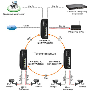 SW-80402-IL(port 90W,360W)_1