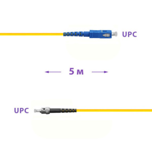 FPCS-SM-SCST-05_0