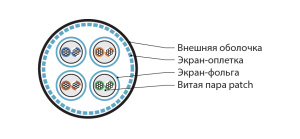 ISFTP4-C6-P237-SHF1-BK_1