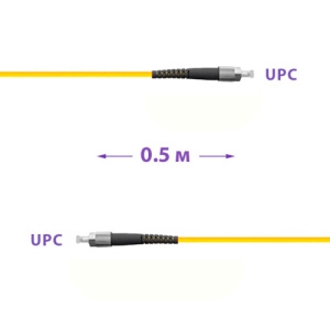 FPCS-SM-FCFC-005_0