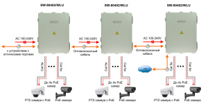 SW-80402-WLU(port 90W)_3