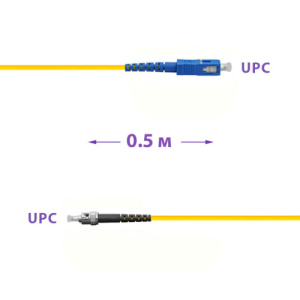 FPCS-SM-SCST-005_0